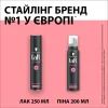 Пенка для волос Taft Cashmere Power 5 200 мл (9000100477789) изображение 7