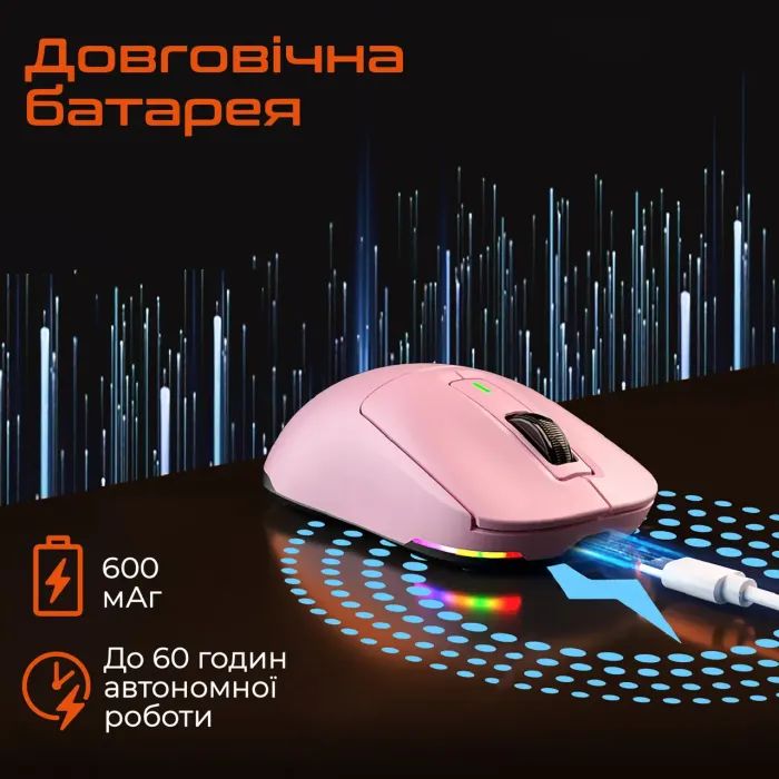 Мышка Meetion GW24 Bluetooth/Wireless/USB Pink (MT-GW24-P) изображение 7