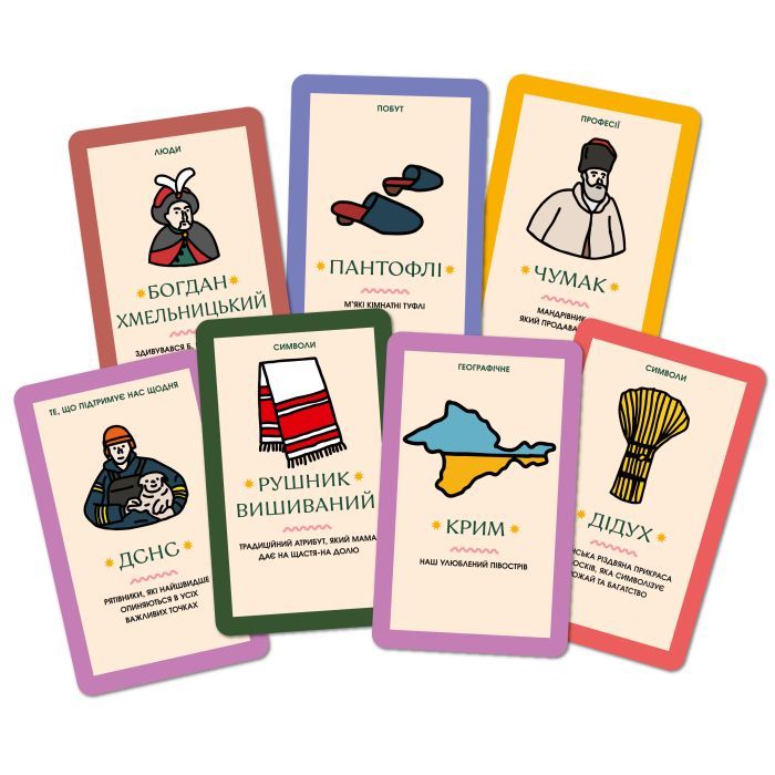 Настольная игра Orner Кто я in UA (укр.) (2073) изображение 5