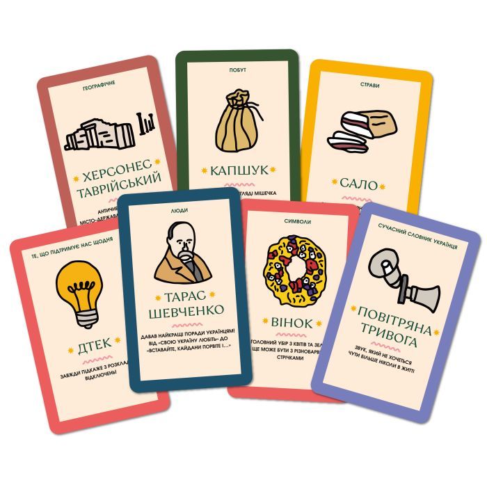 Настольная игра Orner Кто я in UA (укр.) (2073) изображение 6