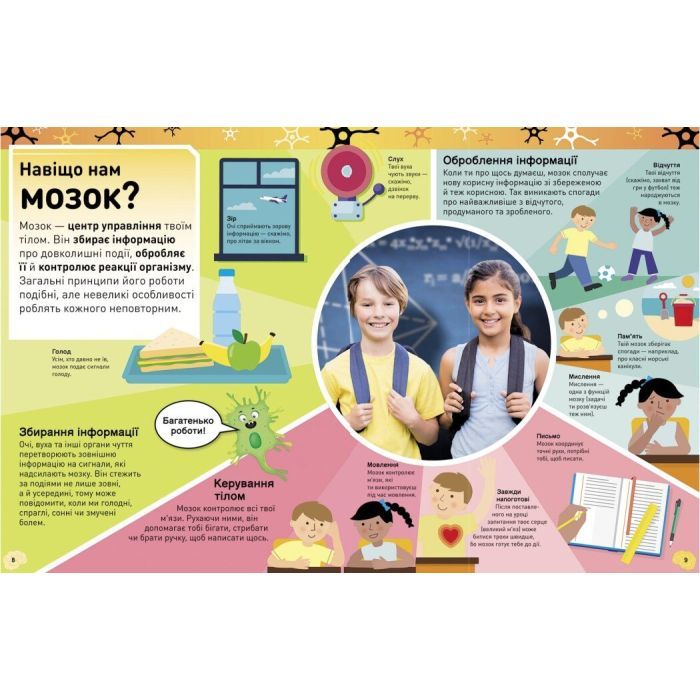 Книга Карколомний мозок. Імпульсивні нейрони, мінливі синапси, хвостаті аксони - Ліам Дрю Ранок (9786170973856) изображение 7