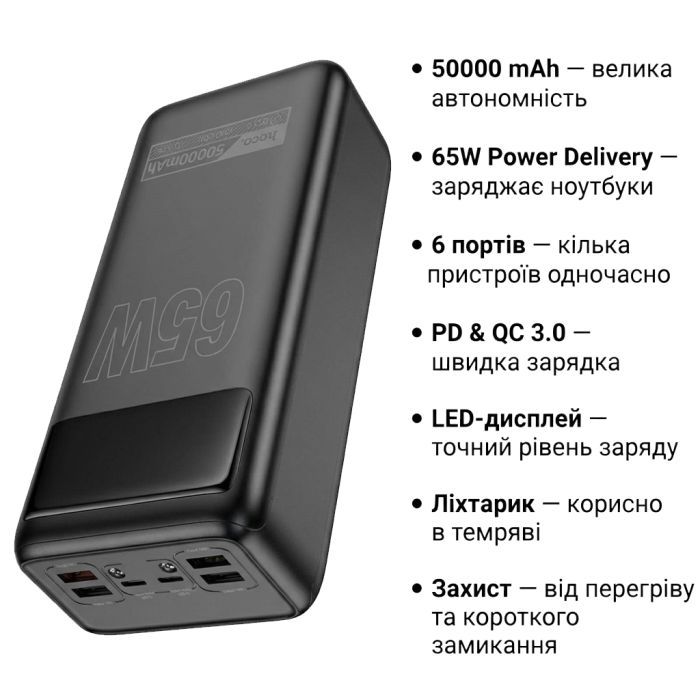 Батарея универсальная HOCO 50000mAh Apollo PD/65W QC/3.0 Black (DB81A / 714725) изображение 5