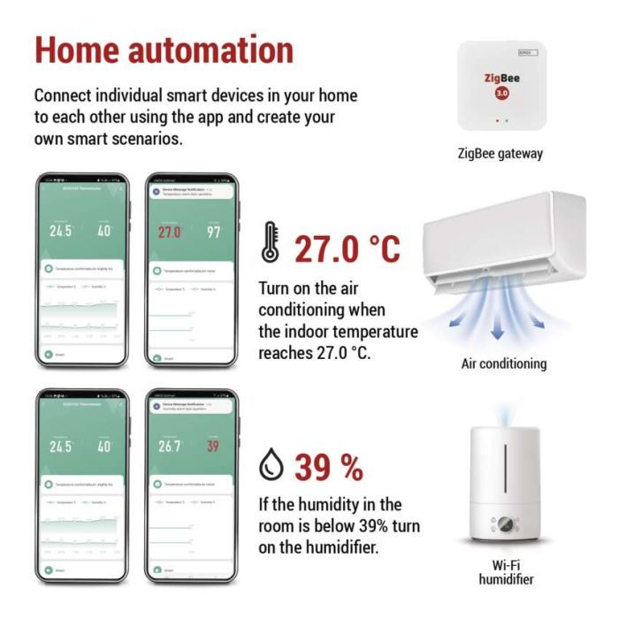 Термо-гигрометр EMOS EGS0102 ZigBee (EGS0102) изображение 8