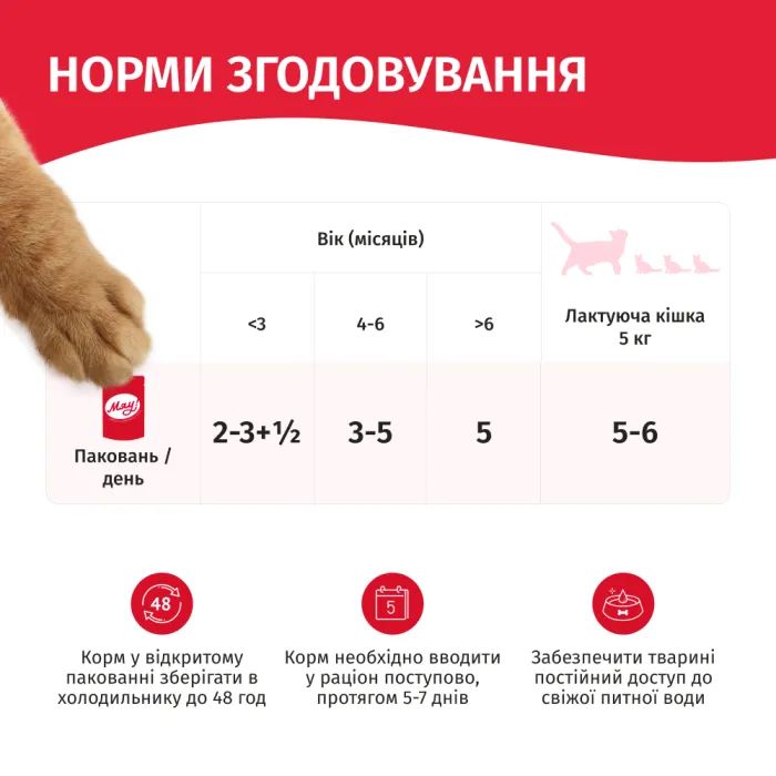 Влажный корм для кошек Мяу! С курицей для котят 85 г (4820269143005) изображение 4