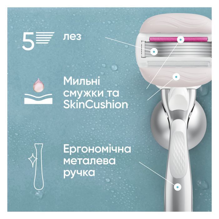 Змінні касети Gillette Venus PRO ComfortGlide Sugarberry Scented 6 шт. + Чохол (8700216969253) зображення 4