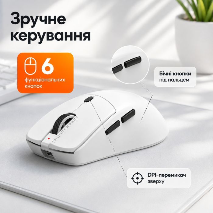 Мышка Thunderobot NL6 Tril-Mode wireless Mouse (NL6) изображение 9