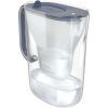 Фильтр-кувшин Brita Style Essential MXPro 2.4л + 2 картриджа сіро-блакитний (1057796) изображение 2