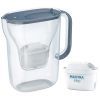 Фильтр-кувшин Brita Style Essential MXPro 2.4л + 2 картриджа сіро-блакитний (1057796)