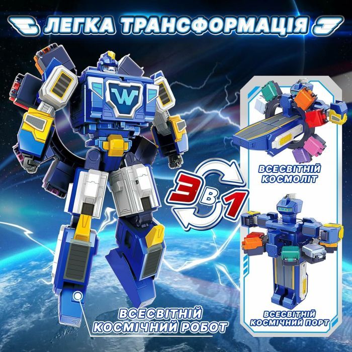 Трансформер Super Wings Transforming Всесвітній космодром 3 в 1 (YW780288) зображення 5