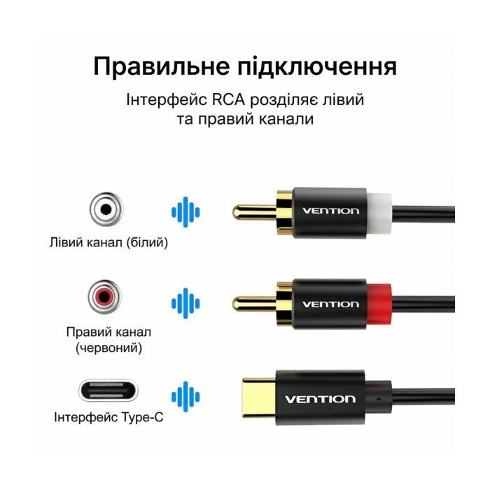 Кабель мультимедійний USB-C M to 2xRCA M 1.5m black Vention (BGDBG) зображення 6