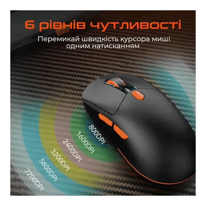 Мышка Meetion GW38 Wireless/Bluetooth/USB Black (MT-GW38-A) изображение 5
