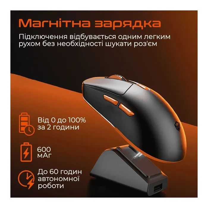 Мышка Meetion GW38 Wireless/Bluetooth/USB Black (MT-GW38-A) изображение 6