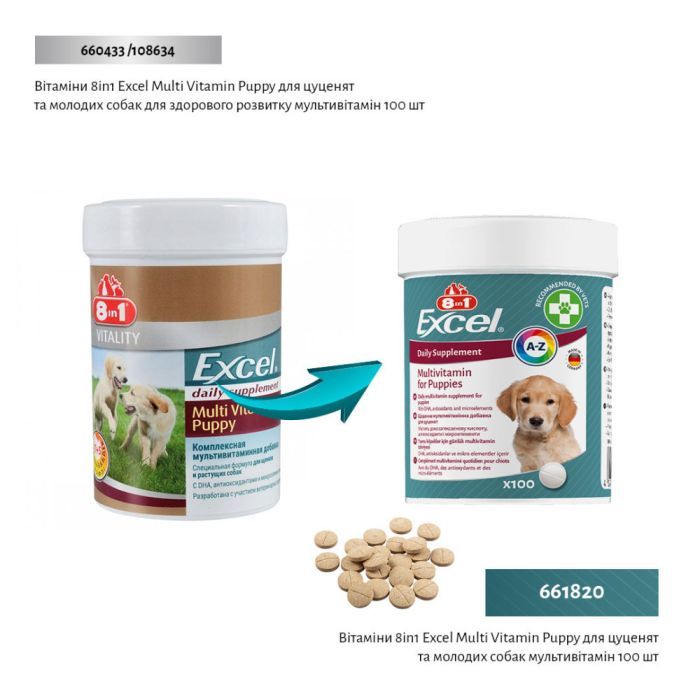 Витамины для собак 8in1 Excel Multi Vitamin Puppy мультивитамин 100 шт (4048422183846) изображение 2