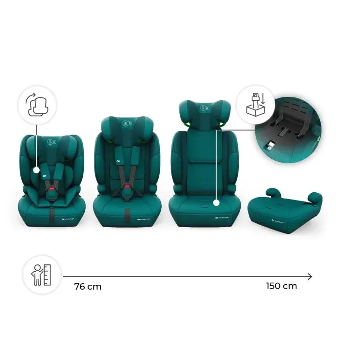 Автокресло Kinderkraft Comfort Up 2 Plus i-Size Green (KCCOUP02GREPL00) (5902533931453) изображение 10