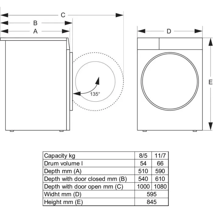 Стиральная машина Gorenje WDG2PS954A1D2 изображение 8