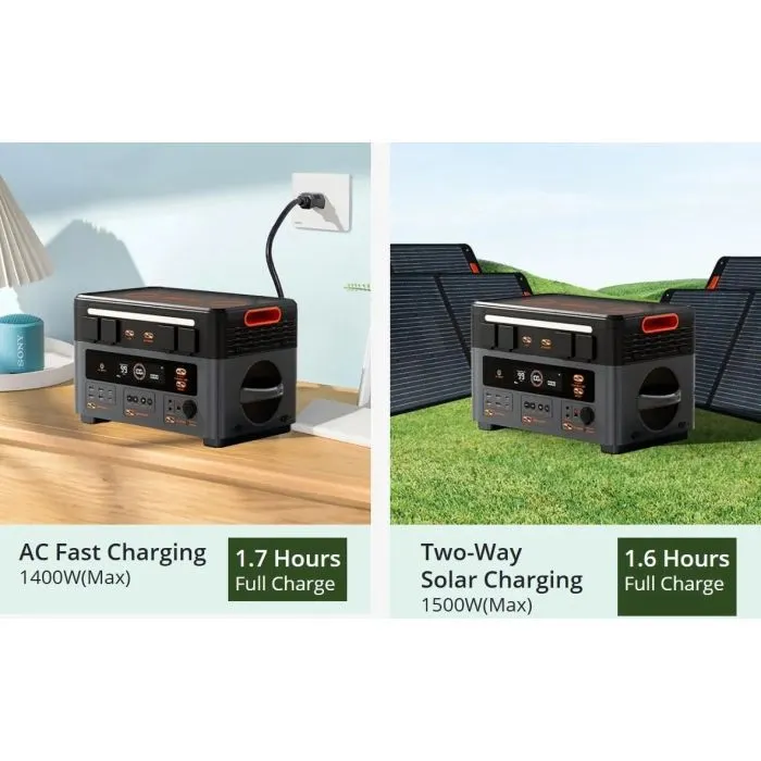 Зарядна станція Oscal PowerMax 2400 PRO, 2400W, 2016Wh (PowerMax 2400 PRO) зображення 12