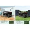 Зарядна станція Oscal PowerMax 2400 PRO, 2400W, 2016Wh (PowerMax 2400 PRO) зображення 12
