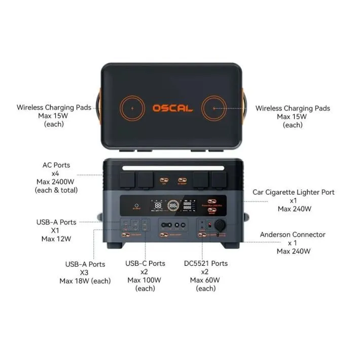 Зарядна станція Oscal PowerMax 2400 PRO, 2400W, 2016Wh (PowerMax 2400 PRO) зображення 7