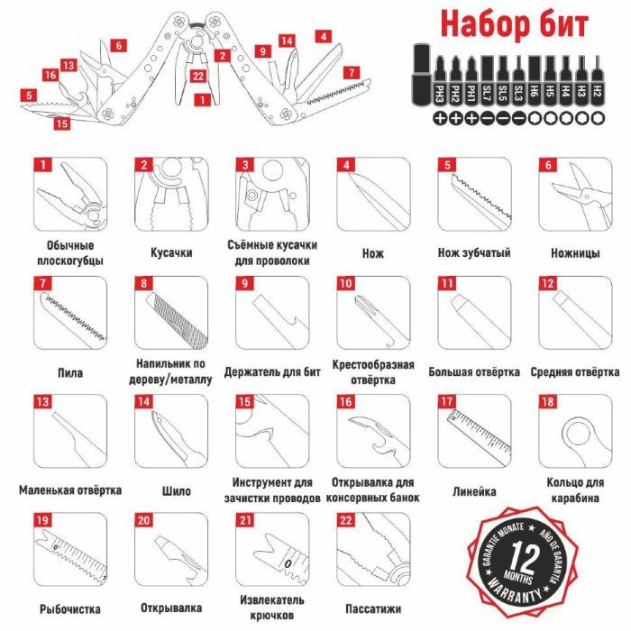 Мультитул Ganzo G201 изображение 5