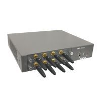 Межсетевой GSM-шлюз OpenVox SWG-2008