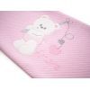 Одеяло детское Breeze с мишкой (64291-pink) изображение 3