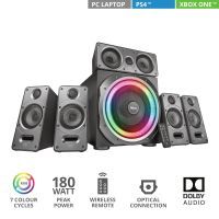 Акустическая система Trust GXT 698 Torro RGB-Illuminated Black (23059) изображение 6