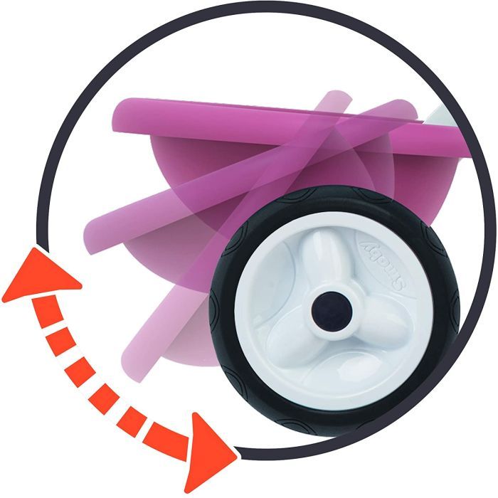 Дитячий велосипед Smoby Be Move Комфорт 3 в 1 блакитний (740414) зображення 9