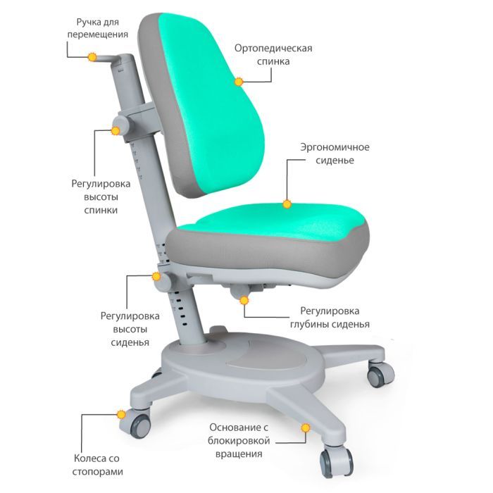Дитяче крісло Mealux Onyx TG (Y-110 TG) зображення 2