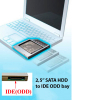 Фрейм-перехідник Maiwo 2,5" 12.7 mm HDD/SSD SATA IDE (NSTOR-12-IDE) зображення 7