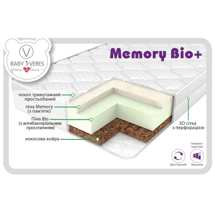 Матрас для детской кроватки Верес Memory bio+ 10см (50.7.03) изображение 2