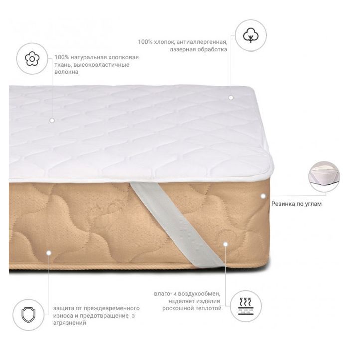 Наматрацник MirSon 950 Natural Line Стандарт Eco 60x120 см (2200000832894) зображення 2