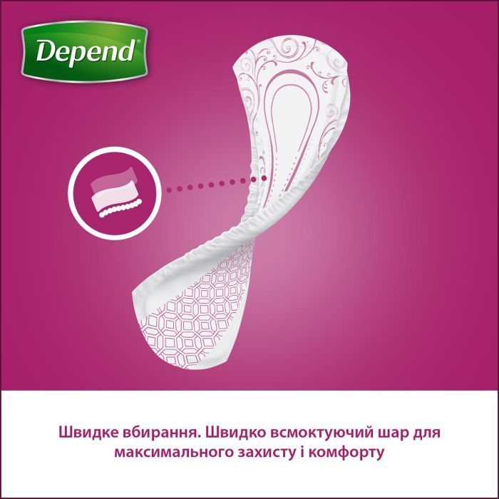 Урологические прокладки Depend Normal Plus Pad 12 шт. (5029053546162/5029053561585) изображение 6