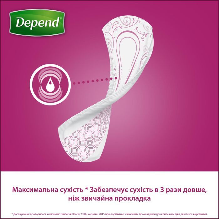 Урологические прокладки Depend Normal Plus Pad 12 шт. (5029053546162/5029053561585) изображение 7