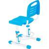 Шкільний стілець FunDesk sst3l blue (221908) зображення 3