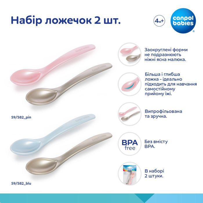 Набір дитячого посуду Canpol babies ложечок 2 шт синій (59/582_blu) зображення 4