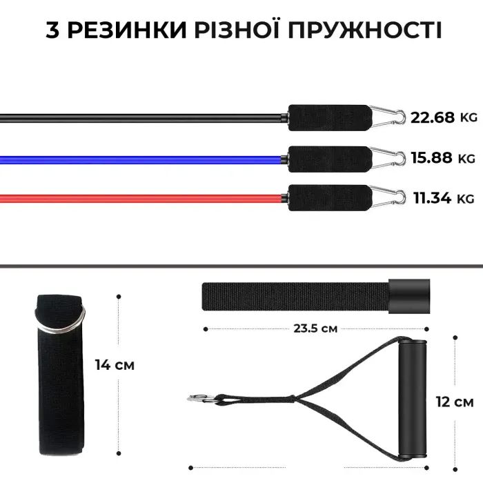 Еспандер Power System PS-4098 Ultimate Expander Set 3 шт (4098MX-0) зображення 4
