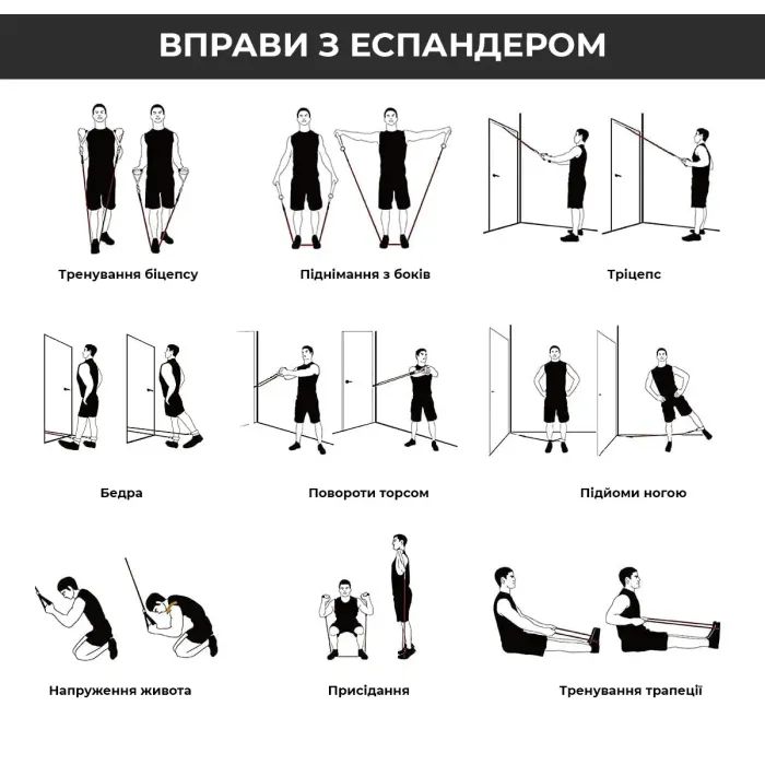 Еспандер Power System PS-4098 Ultimate Expander Set 3 шт (4098MX-0) зображення 7