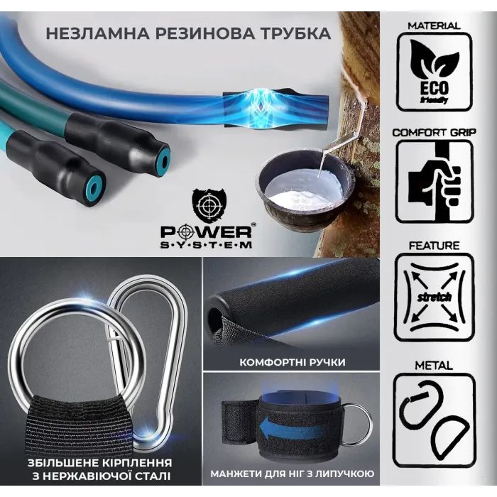 Еспандер Power System PS-4098 Ultimate Expander Set 3 шт (4098MX-0) зображення 8