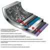 Кастрюля Flonal Dura Induction 4,3 л з кришкою (DUICV2430) изображение 3