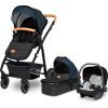 Коляска Lionelo 3 в 1 Amber Blue Navy (LO-AMBER BLUE NAVY (3in1)) изображение 2
