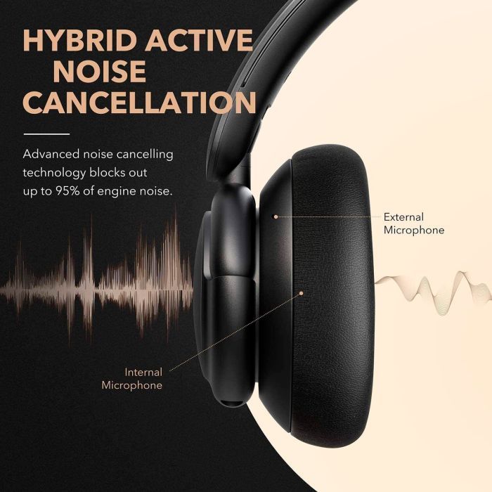 Наушники Anker SoundСore Life Q30 Midnight Blue (A3028031) изображение 7