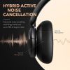 Наушники Anker SoundСore Life Q30 Midnight Blue (A3028031) изображение 7