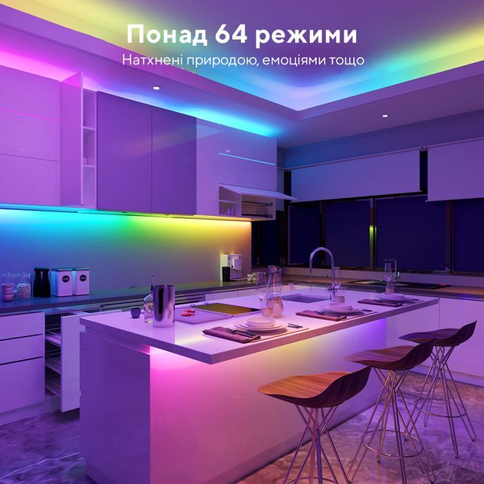 Світлодіодна стрічка Govee RGBIC Basic Wi-Fi + Bluetooth LED Strip Light With Protective Coating 10м Білий (H619C3D1) зображення 6