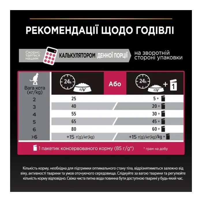 Сухий корм для кішок Purina Pro Plan для стерилізованих/кастрованих з качкою і печінкою 1.5 кг (7613036732369) зображення 8