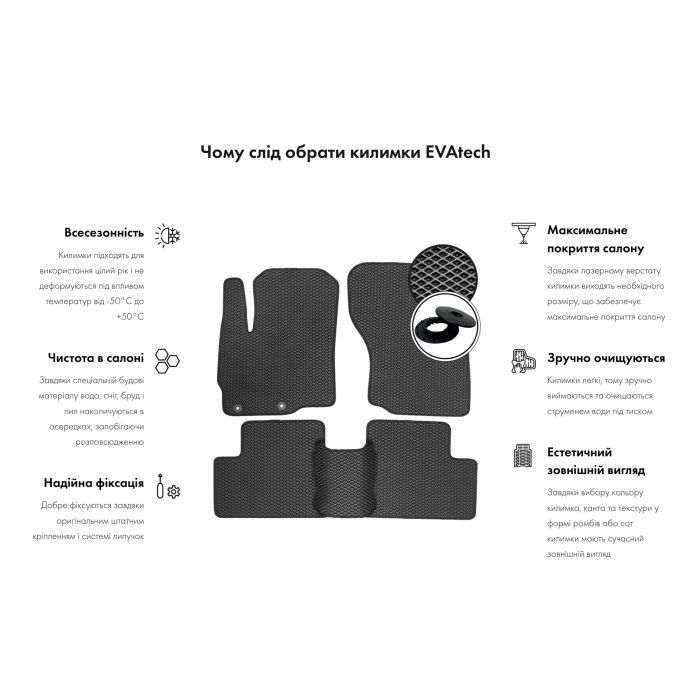 Килимок в багажник EVAtech Audi Q7 (4M) 7 seats 2015+ 2 покоління SUV USA (AU11153BG3RBB) зображення 3