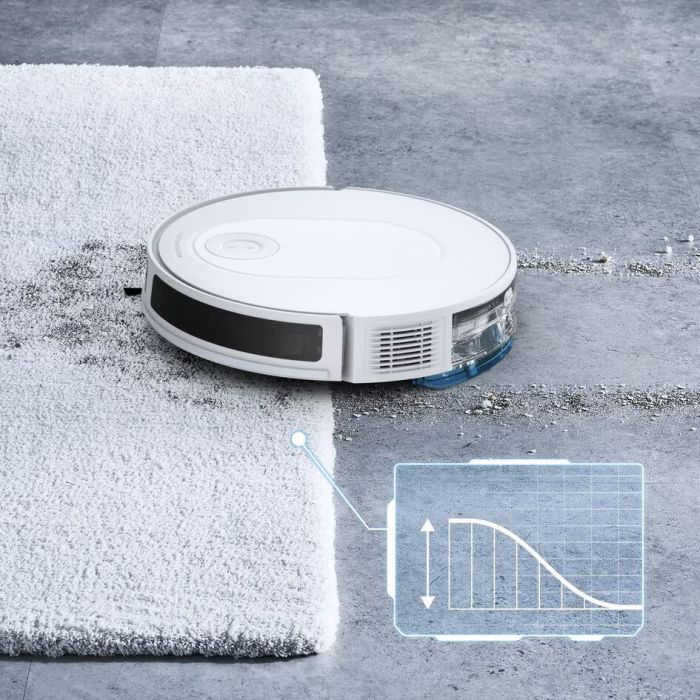 Пилосос Rowenta RR8497WH зображення 4