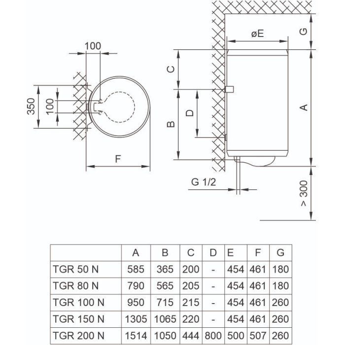 Бойлер TIKI TGR100NPRIMEM100V9_TIKI (700173) зображення 2