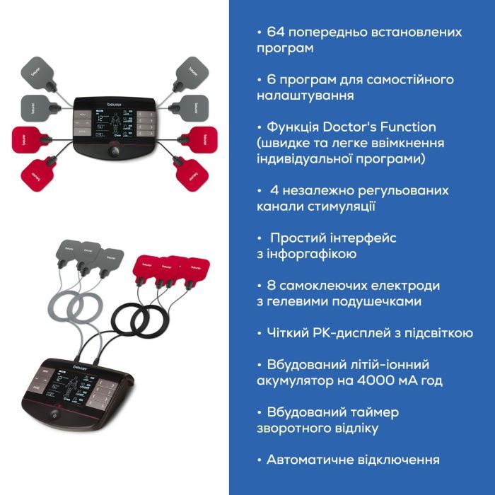 Электростимулятор Beurer EM 89 изображение 5