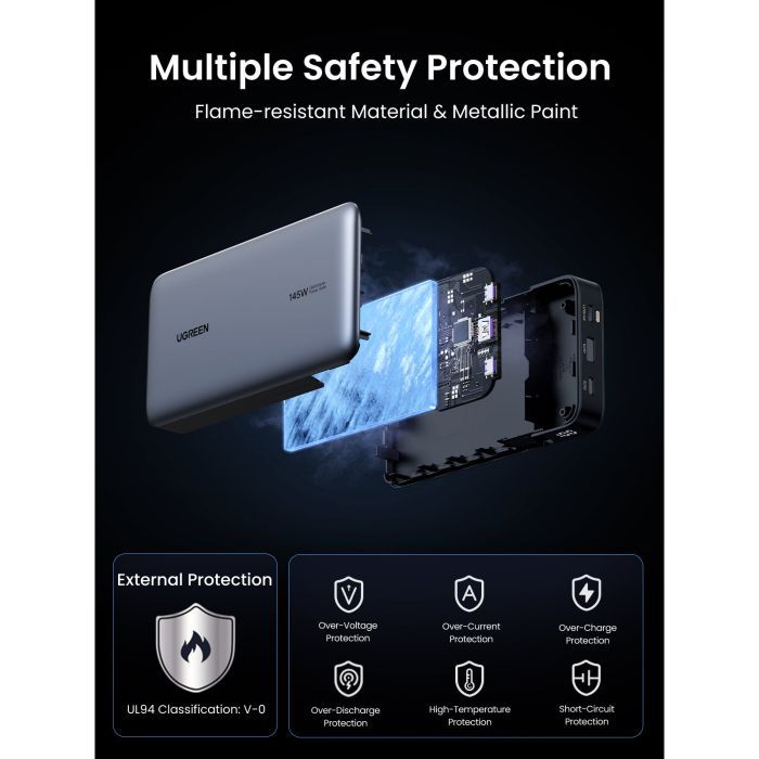 Батарея универсальная Ugreen 25000mAh 145W Two-way PD 3.1 grey (PB205) изображение 5
