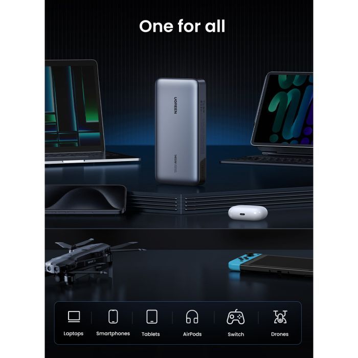 Батарея универсальная Ugreen 25000mAh 145W Two-way PD 3.1 grey (PB205) изображение 7